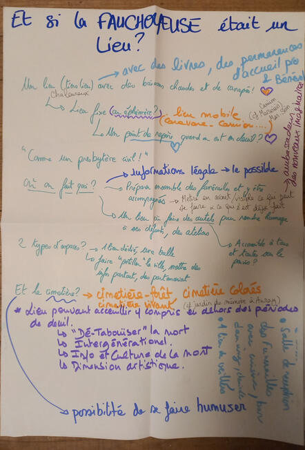 Et si la Fauchoyeuse était un lieu ?